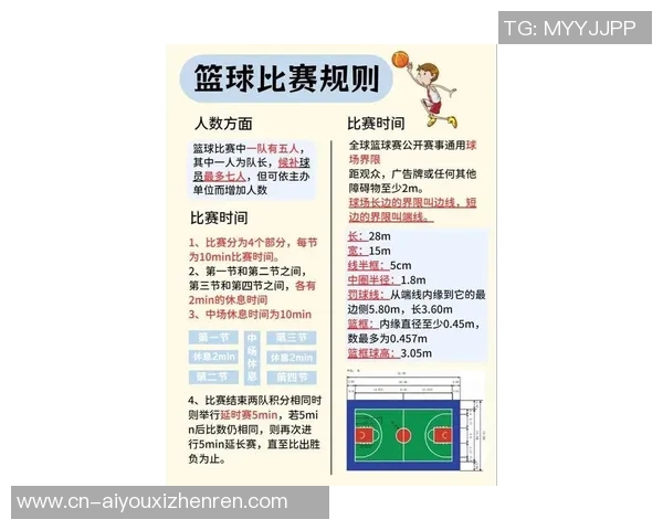 2026年3月份新闻刘军独家分享篮球心得与技巧助你提升球技的全方位指南